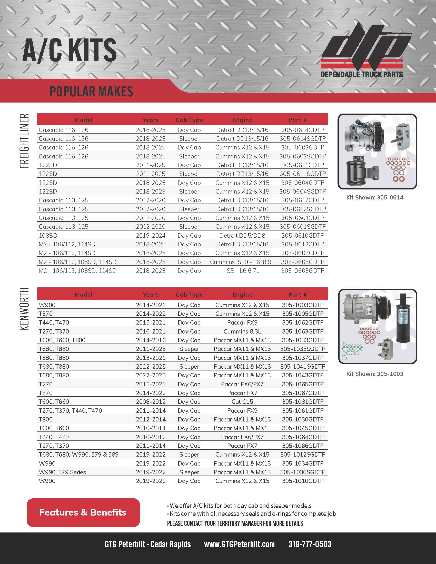 GTG cedar Iowa AC Kits